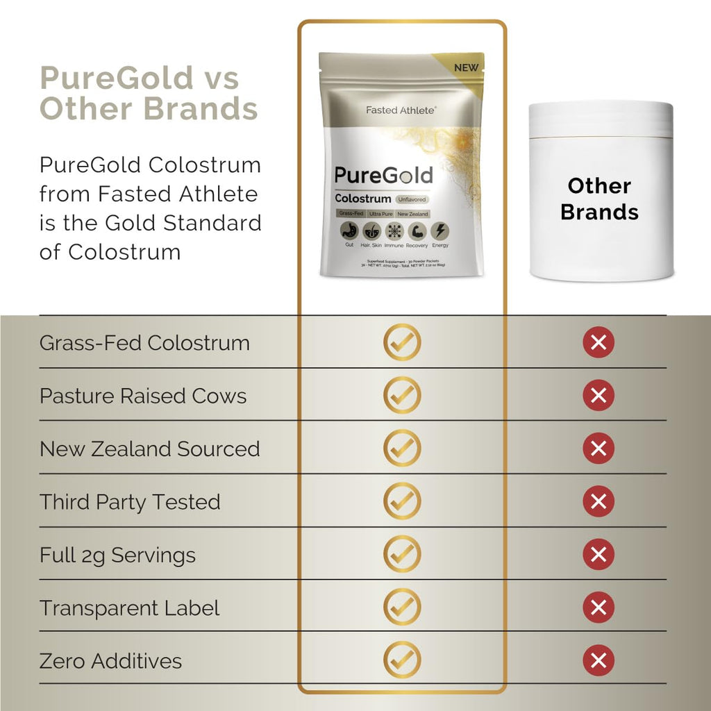PureGold - Bovine Colostrum Powder - 100% Pure New Zealand Grass Fed, Supports Gut Health, Skin, Hair, & Immunity – Colostrum Supplement, Unflavored, 30 Travel Packets