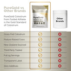 PureGold - Bovine Colostrum Powder - 100% Pure New Zealand Grass Fed, Supports Gut Health, Skin, Hair, & Immunity – Colostrum Supplement, Unflavored, 30 Travel Packets