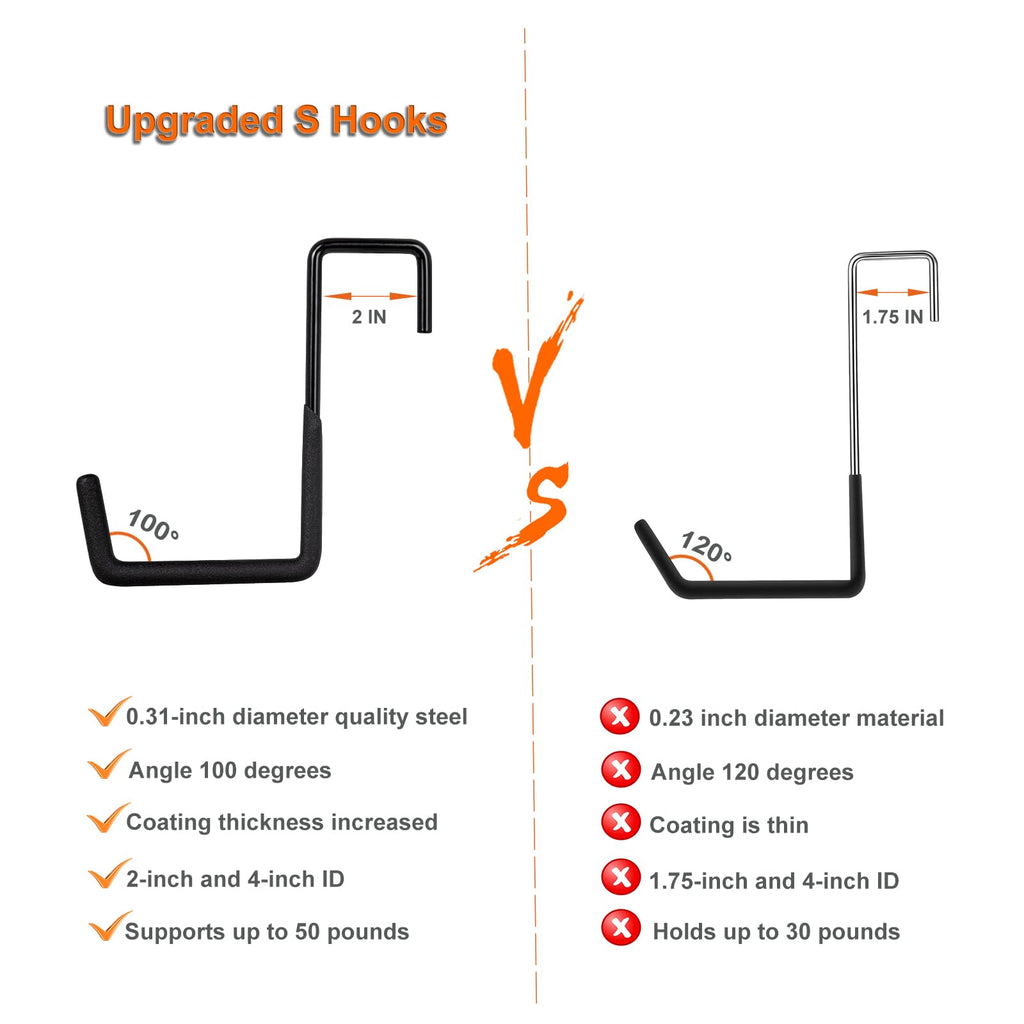 Gueryee 4 Pcs Rafter Hooks, Upgraded Fence Hangers, Heavy Duty Bike Hanger for Garage, Ladder Hook, Black Large S Hooks for Hanging Hose, Plants, Chairs, Bikes, Ladders, Cords and More
