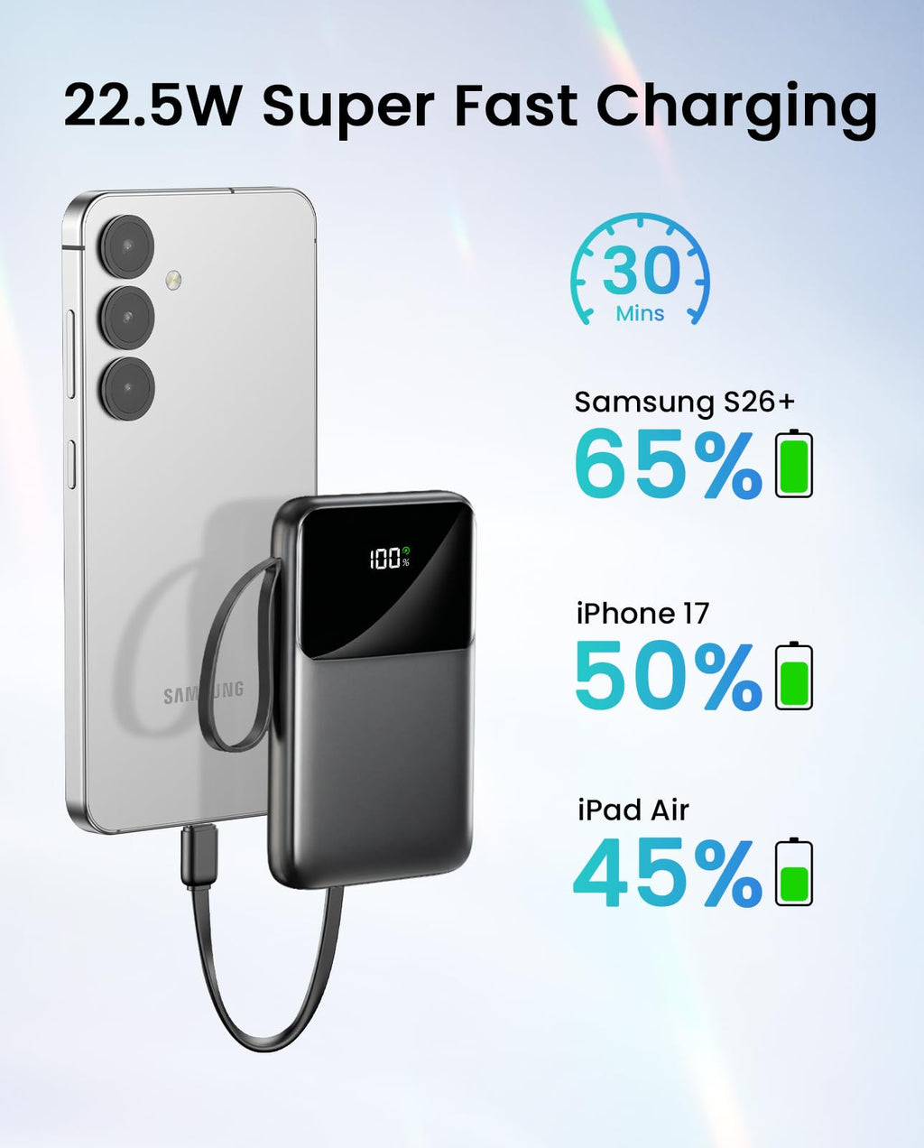 HELLEE 15000mAh Portable Charger Power Bank, 45% Smaller Built-in 4 Cables