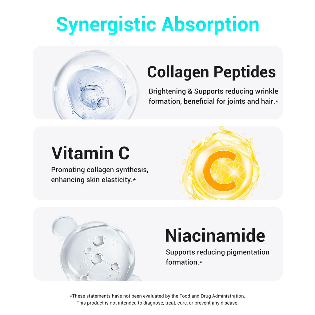 DrBioCare Collagen Peptides for Women, Beauty Vitamin & Mineral Supplement,Contains Vitamin D3, Probiotics for Women & Collagen Peptides,Vitamin B Complex,Vitamin E 120 Tablets