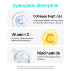 DrBioCare Collagen Peptides for Women, Beauty Vitamin & Mineral Supplement,Contains Vitamin D3, Probiotics for Women & Collagen Peptides,Vitamin B Complex,Vitamin E 120 Tablets