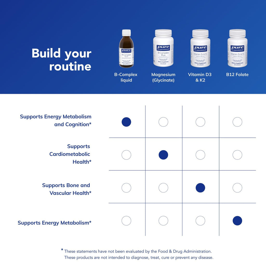 Pure Encapsulations B-Complex Liquid - Liquid Vitamin B Complex - for Nerve & Energy Metabolism* - Gluten Free & Vegetarian - 4.73 oz (140 mL)