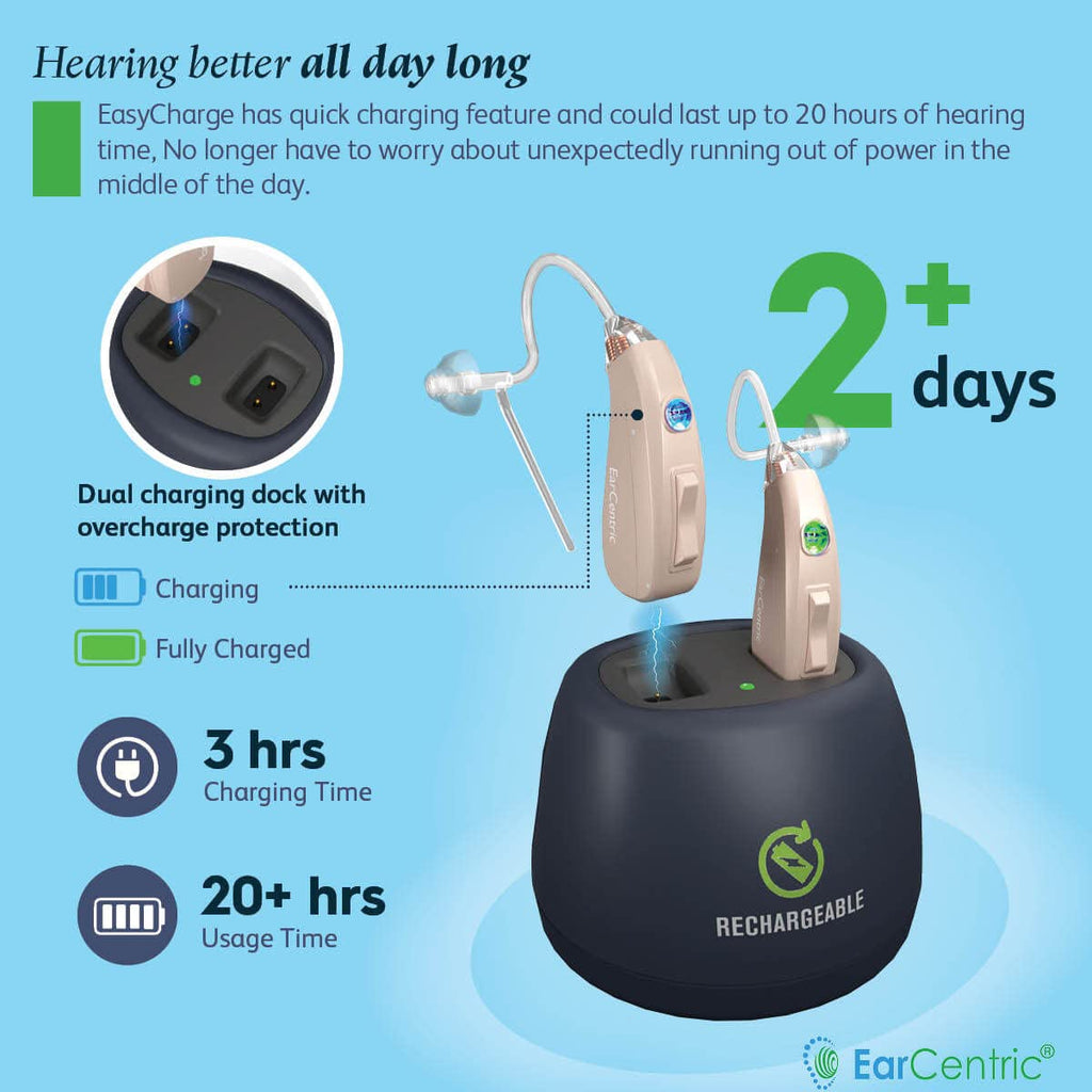 EarCentric EasyCharge Rechargeable Hearing Aids (Pair) for Seniors, Behind-The-Ear BTE Ear Aid PSAP digital Personal sound amplification products devices with Noise Cancellation (Beige)