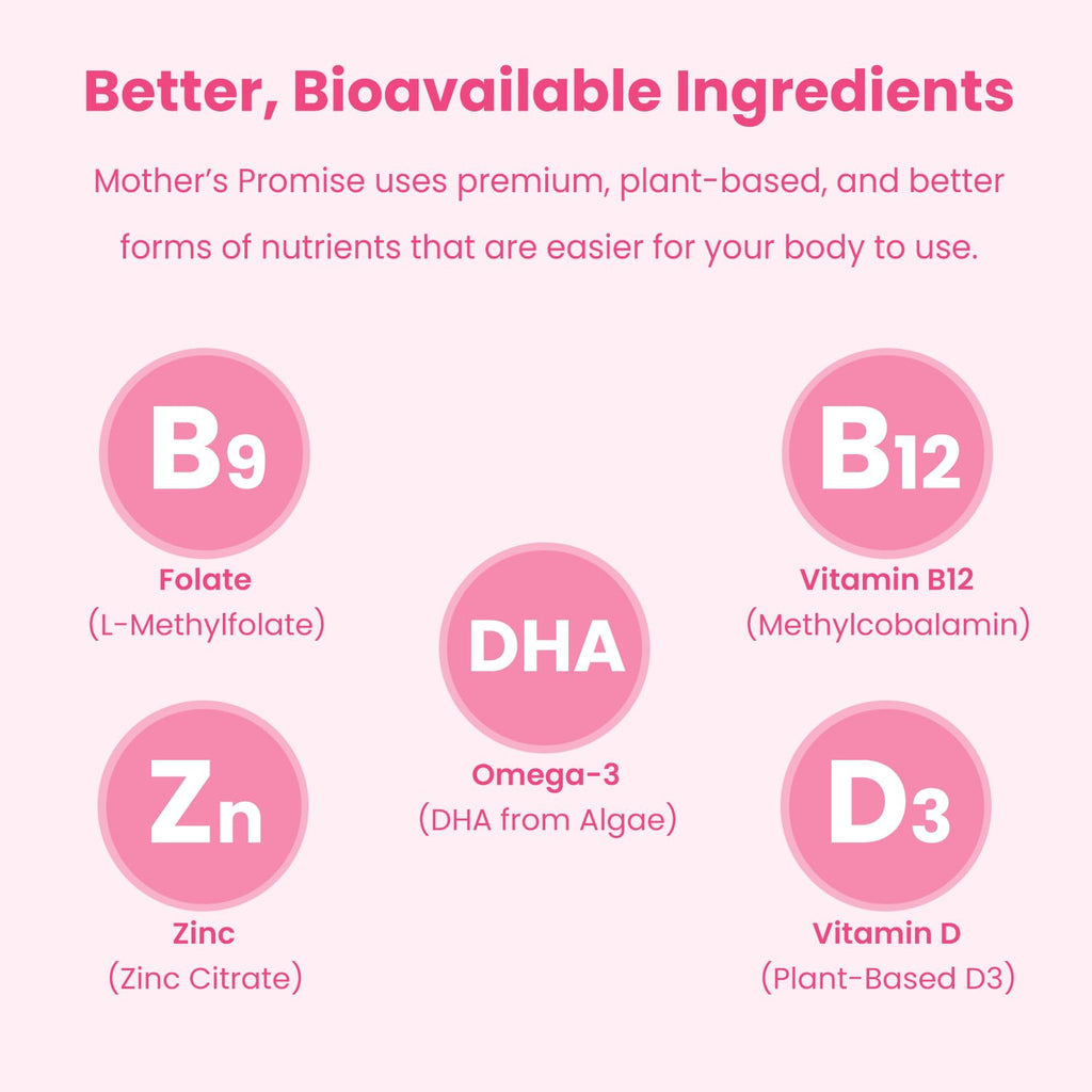 Prenatal Vitamin Gummies with DHA | Vegan Prenatal Vitamins for Women with Omega 3, Methylfolate, Choline & D3, Pregnancy Vitamins for Fetal Development | Gummy Multivitamin Supplement, 120 Count