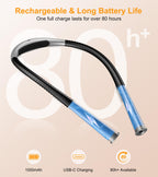 Gritin Book Light, Eye Caring 4-Color&5-Brightness Neck Light Reading Light