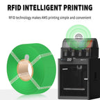 PLA Basic Refill Filament 1.75mm High-Speed, Easy to Print, Eco Friendly with RFID for Bambu Lab X1, X1C, P1S, P1P,A1, A1 MINI AMS 1KG (2.2lbs) Exclude Spool +/- 0.03mm (Light Grey 10104)