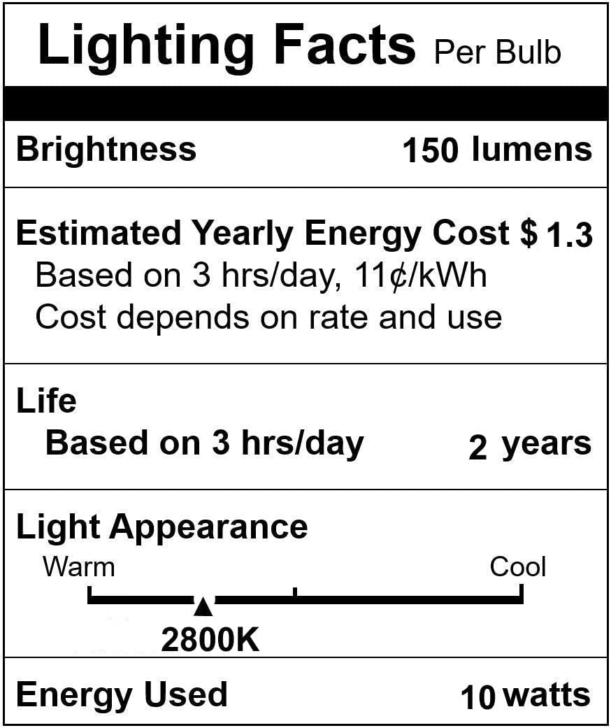 Vinaco G4 Halogen Bulb 12V 10W 2800K Warm White for Cabinet Lighting