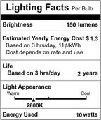 Vinaco G4 Halogen Bulb 12V 10W 2800K Warm White for Cabinet Lighting