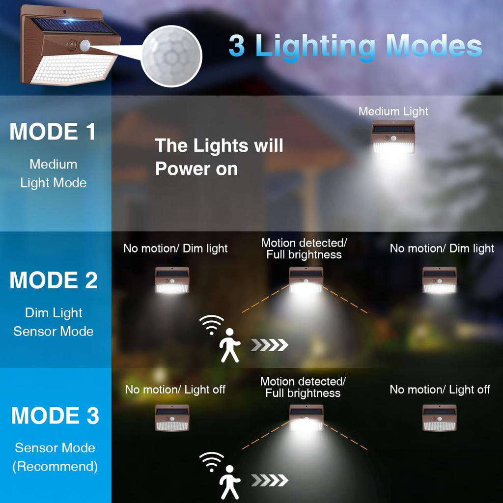 Peasur Solar Outdoor Lights, [8 Packs] Motion Sensor Security Lights with 3 Lighting Modes Wall Lights Waterproof Solar Powered Lights for Garden Yard, Brown
