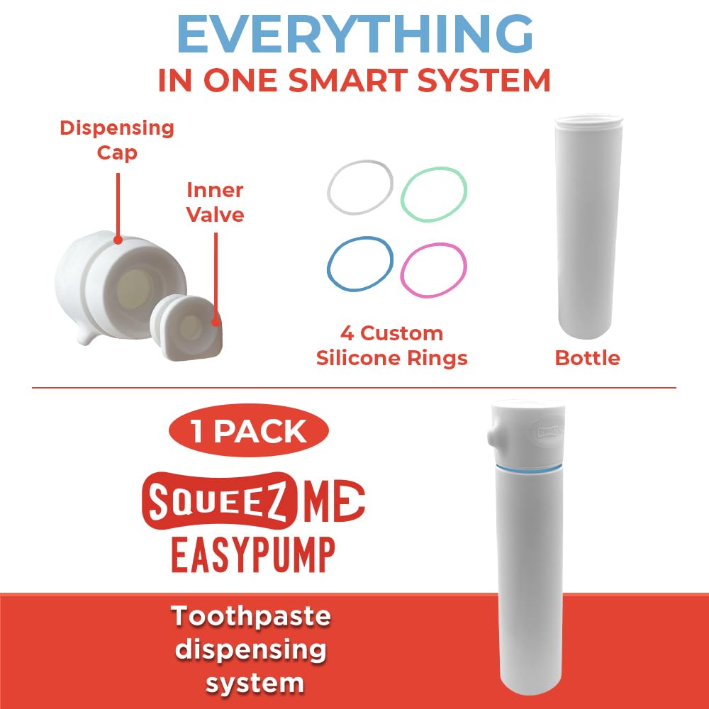 SqueezMe EasyPump Toothpaste Dispenser System - No-Mess Toothpaste Dispenser for Kids, Adults, Families - Hygienic Design & Easy One-Hand Use - Organizers & Accessories for Bathroom - Universal Fit