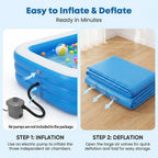 Inflatable Swimming Pool 71”×51”×24” Large Inflatable Pools, Blow Up Pools Durable Family Pool for Summer Water Party, Outdoor, Garden Backyard(180×130×56CM)