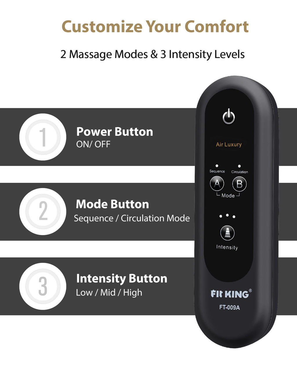 FIT KING Leg Massager for Circulation and Pain Relief, Air Compression Leg and Foot Massager to Relieve Pain Swelling Edema with 2 Size Extensions- Great Gift for Wife Mom and Dad