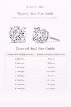 The Diamond Channel CERTIFIED 1 to 12 Carat LAB GROWN Solitaire Diamond Stud Earrings Round Cut 4 Prong Screw Back (F-G Color, VS1-VS2 Eye Clean Clarity)