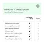 Calming Seborrheic Serum, Dermatologist Recommended, Topical Seborrheic Dermatitis Serum For Scalp, Face, and Body (8 fl oz)