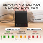 Ecosense EQ100 EcoQube, Digital Radon Detector, Fast Capture of Fluctuating Levels, Short & Long-Term Continuous Monitoring with Trend Charts, Remote Data Access, Only Support 2.4 GHz Networks