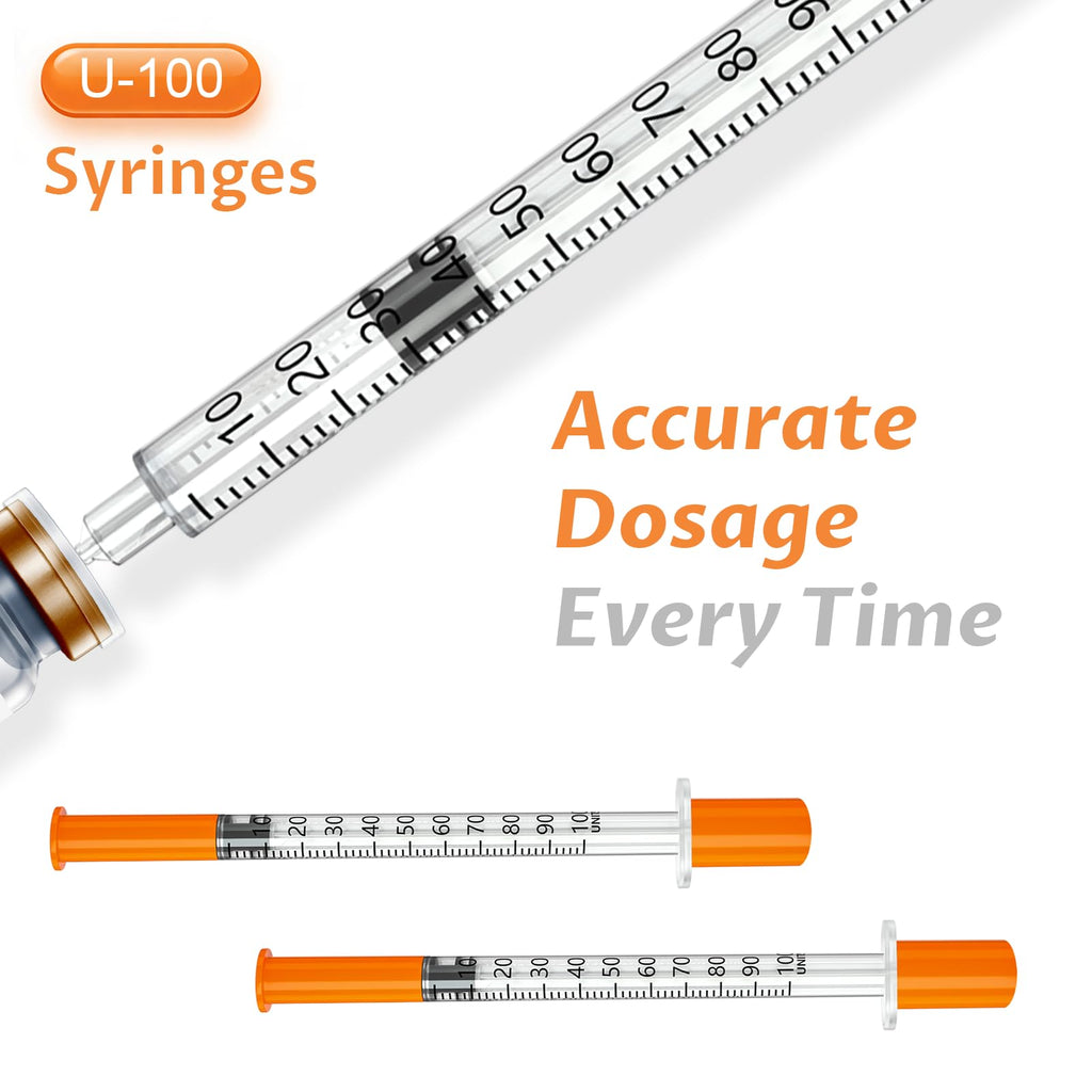 SYRIXA U-100 1 ml/cc Syringes 29G 1ml 1/2"(12.7mm), Individually Packed, Pack of 100
