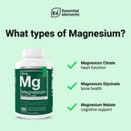 Essential Elements Magnesium Plus Zinc with Vitamin D3 - Scientifically Formulated Heart, Bone, & Muscle Support - 225mg Triple-Strength Magnesium Complex with Glycinate, Malate, Citrate - 360 Count