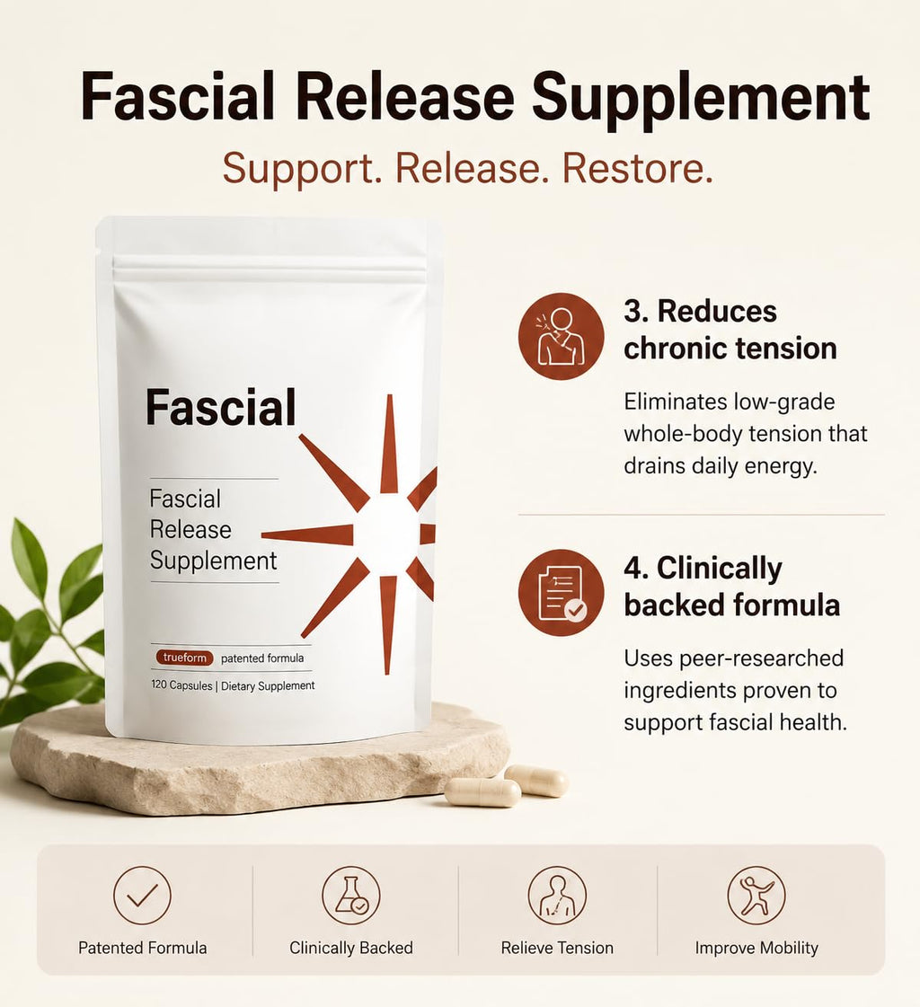 Fascial Release Supplement, Premium HA, Connective Support, 120 Capsules