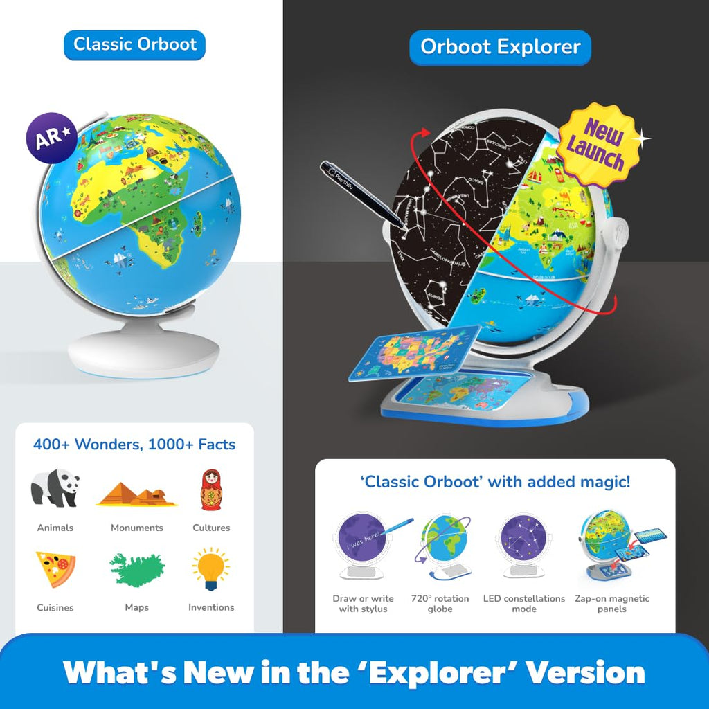 PlayShifu’s Latest Educational Globe for Ages 4+ - Orboot Earth Explorer | AR Interactive Globe Toy | 400+ Wonders | 1000+ Facts | Exciting Features | Constellation Mode | Magic Stylus | Zap-on Panels | 720° Rotation | Fun Games | Solve Mysteries | STEM T