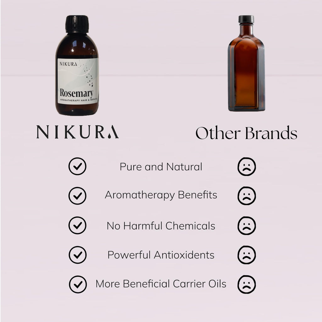 Nikura Rosemary Oil for Hair Growth & Skin Care - 250ml | Hair Oils for Hair Growth, Skin Serum, Beard Growth | Treatment Oil with Almond, Jojoba, Argan Oil & Rosemary Oil | UK Made & BPA Free