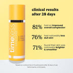 Timeless Vitamin C Plus E 20 Percent Ferulic Acid Serum For Unisex 4 oz Serum