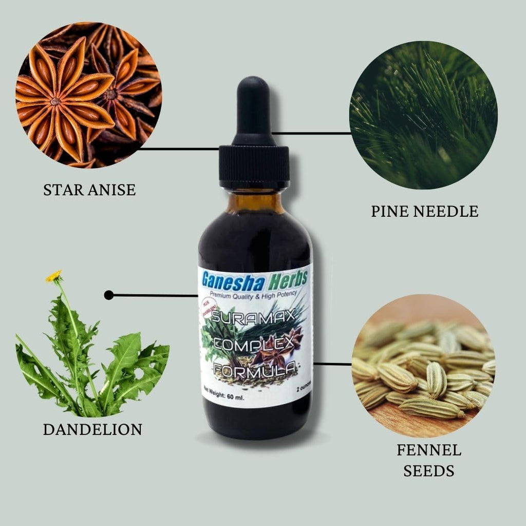 Ganesha Herbs Suramax and Pine Needle Complex Formula Tincture High in Shikimic Acid - Value Pack - 2 Oz (2 Pack)