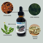 Ganesha Herbs Suramax and Pine Needle Complex Formula Tincture High in Shikimic Acid - Value Pack - 2 Oz (2 Pack)