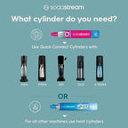 Gaia Black Sparkling Water Machine