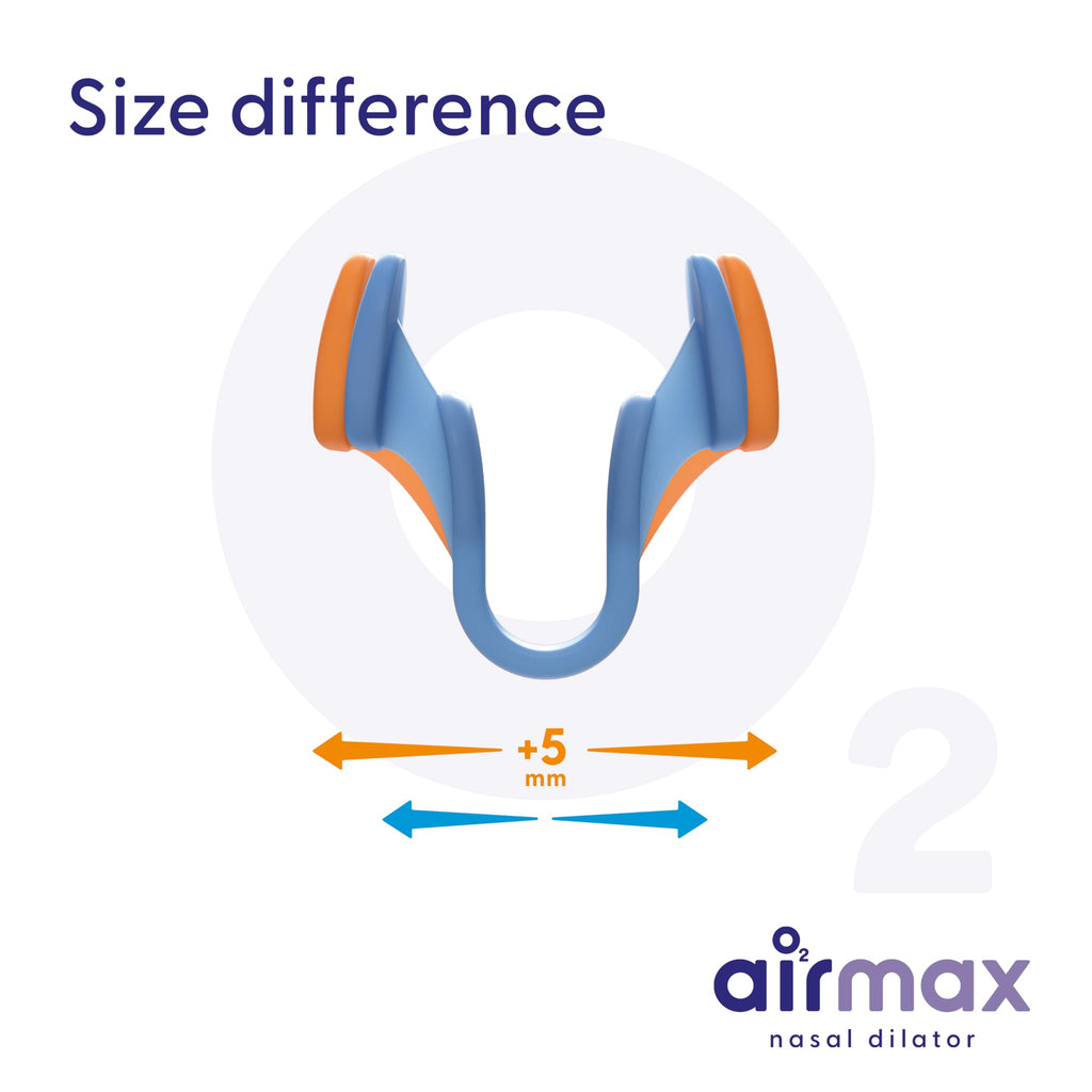 Air Max Nasal Dilators Trial Pack - Anti Snoring Devices - 76% More Airflow for Better Breathing & Against Nasal Congestion - Guaranteed Fit (1x Small & 1x Medium) - Reusable
