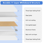 Double-Sided White Board Dry Erase Magnetic Whiteboard Wall 24x18 Silver