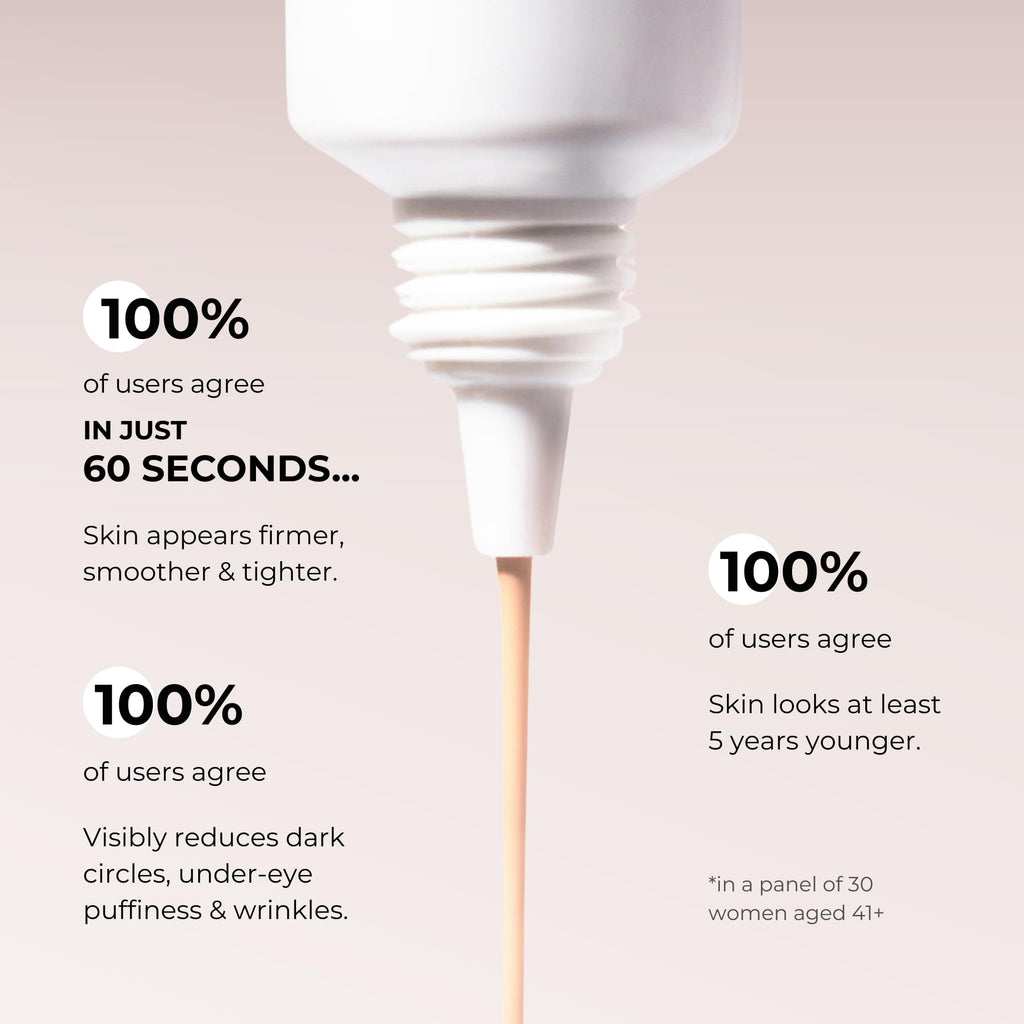 WUNDER2 Wunderlift Instant Eye Tightening Serum, Temporary Firming & Lifting Treatment in 60 Seconds, Reduces Under-Eye Bags, Dark Circles, Puffiness, Anti-aging Fine Lines