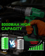 Upgrade 8000mAh Replacement for Ryobi 18V Battery High Capacity Li-Ion Batteries , P108 P104 P105 P102 P103 P109 P122 , Compatible with Ryobi 18V ONE+ System Cordless Power Tools and Charger, 2-Pack