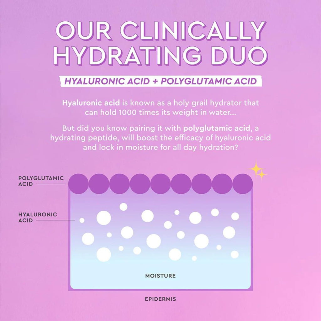 Glow Recipe Plum Plump Hyaluronic Acid Face Cream Moisturizer, Travel Size, Korean Moisturizer for Dry Skin, Plumping + Firming Hydration, Polyglutamic Acid + Peptides (20ml)