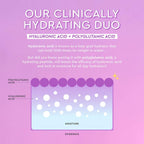 Glow Recipe Plum Plump Hyaluronic Acid Face Cream Moisturizer, Travel Size, Korean Moisturizer for Dry Skin, Plumping + Firming Hydration, Polyglutamic Acid + Peptides (20ml)