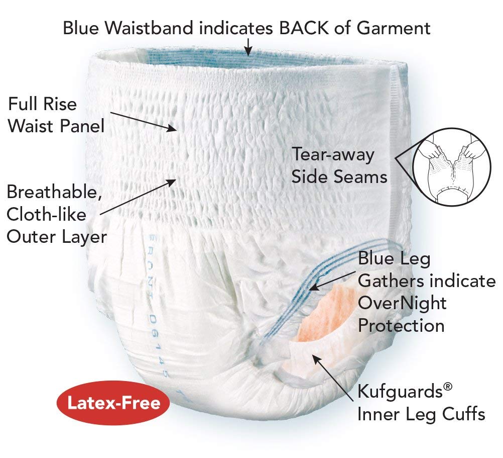 Tranquility Premium OverNight Disposable Absorbent Underwear (72 Count) - M, 34-48 in. Waist - Maximum Absorbency, All-Night Sleep, Breathable Comfort, 72 Adult Diapers