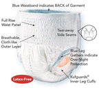 Tranquility Premium OverNight Disposable Absorbent Underwear (72 Count) - M, 34-48 in. Waist - Maximum Absorbency, All-Night Sleep, Breathable Comfort, 72 Adult Diapers