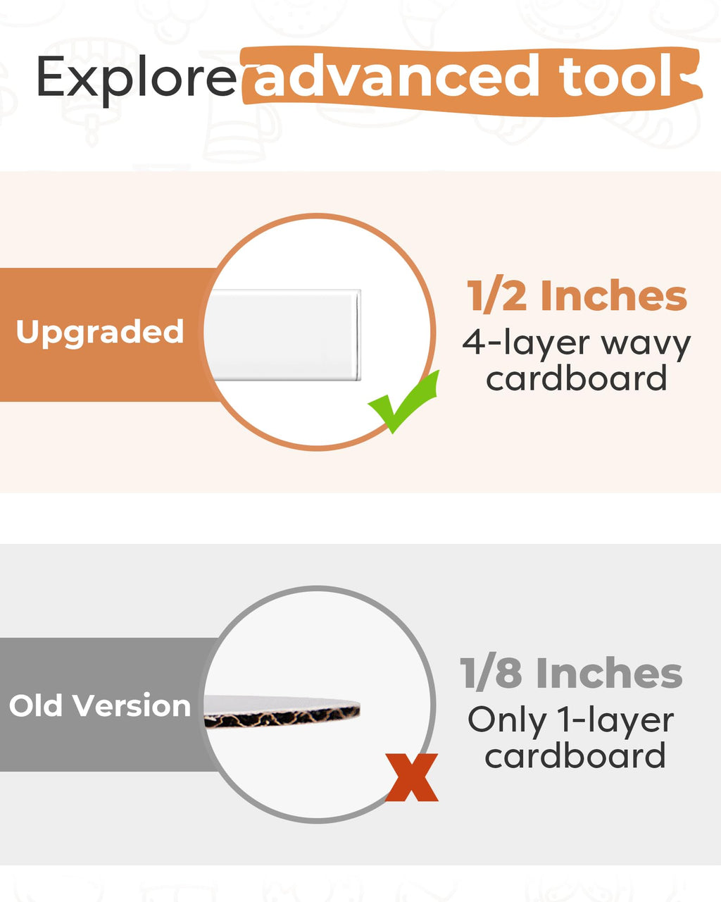 Kootek 14 Inch Square Cake Drums, 1/2 Inch Thick Sturdy Boards with Fully Wrapped Edges, Heavy Duty Corrugated Cardboard Base for Decorating Baking Supplies, Base para Pastel, 6 Pack