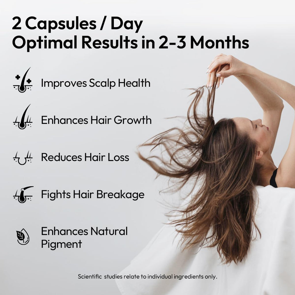BIGVITA Hair Growth Supplement – Fast Hair Regrowth for Thicker, Fuller Hair | AnaGain™ Nu, Biotin, Black Sesame Extract | Hair Loss Support for Women & Men | Vegan, Gluten-Free – 1 Month Supply