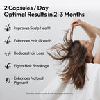 BIGVITA Hair Growth Supplement – Fast Hair Regrowth for Thicker, Fuller Hair | AnaGain™ Nu, Biotin, Black Sesame Extract | Hair Loss Support for Women & Men | Vegan, Gluten-Free – 1 Month Supply