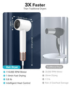 FENTGO Negative Ionic High Speed Hair Dryer, Professional Brushless Blow Dryer with Diffuser and Nozzle for Fast Drying, 2 Speeds & 4 Temps Thermo-Control, Lightweight & Quiet for Home & Travel