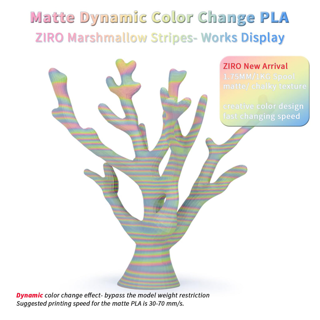 ZIRO Dynamic Color Change PLA, for 3D Printing, 1KG, Marshmallow Stripes
