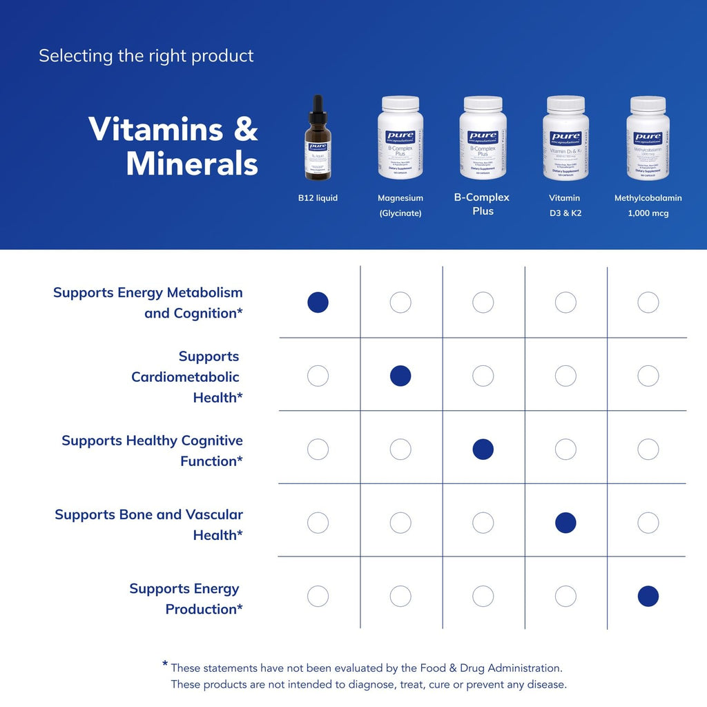 Pure Encapsulations B12 Liquid | 1,000 mcg Vitamin B12 (Methylcobalamin) Supplement to Support Nerves, Immune Health, Energy, and Cognitive Function* | 1 fl. oz.