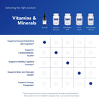 Pure Encapsulations B12 Liquid | 1,000 mcg Vitamin B12 (Methylcobalamin) Supplement to Support Nerves, Immune Health, Energy, and Cognitive Function* | 1 fl. oz.