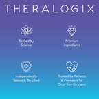 Theralogix TheraNatal Complete Prenatal Vitamin Supplement - 91-Day Supply - with DHA, Vitamin D3, Folate, Iodine, Choline, Iron, Vitamin B6 & More - NSF Certified - 182 Tablets & 91 Softgels