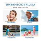2 Pcs Centella Sunscreen,Lightweight Hydrating SPF50 Centella Sunscreen for All Skin Type and UV Defense.