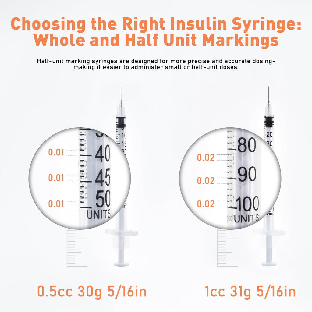 U-100 1ml 31 Gauge 5/16" Syringe, Individually Packed 100 PACK