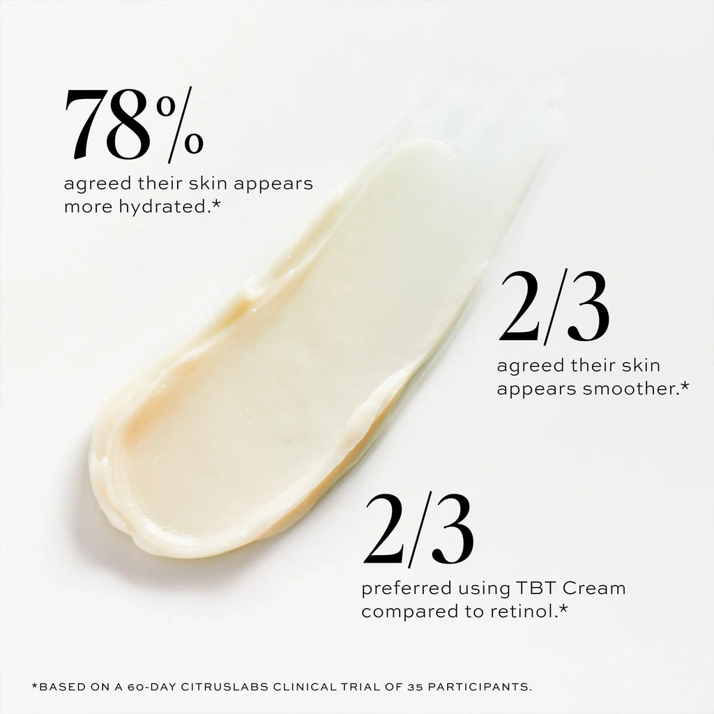 DIME Beauty TBT Cream - Gentle Antiwrinkle Cream for Women with Bakuchiol for Face Wrinkles - Anti-Aging Face Moisturizer and Forehead Wrinkle Cream for Smoother Younger Looking Skin 1.7 oz / 50ml