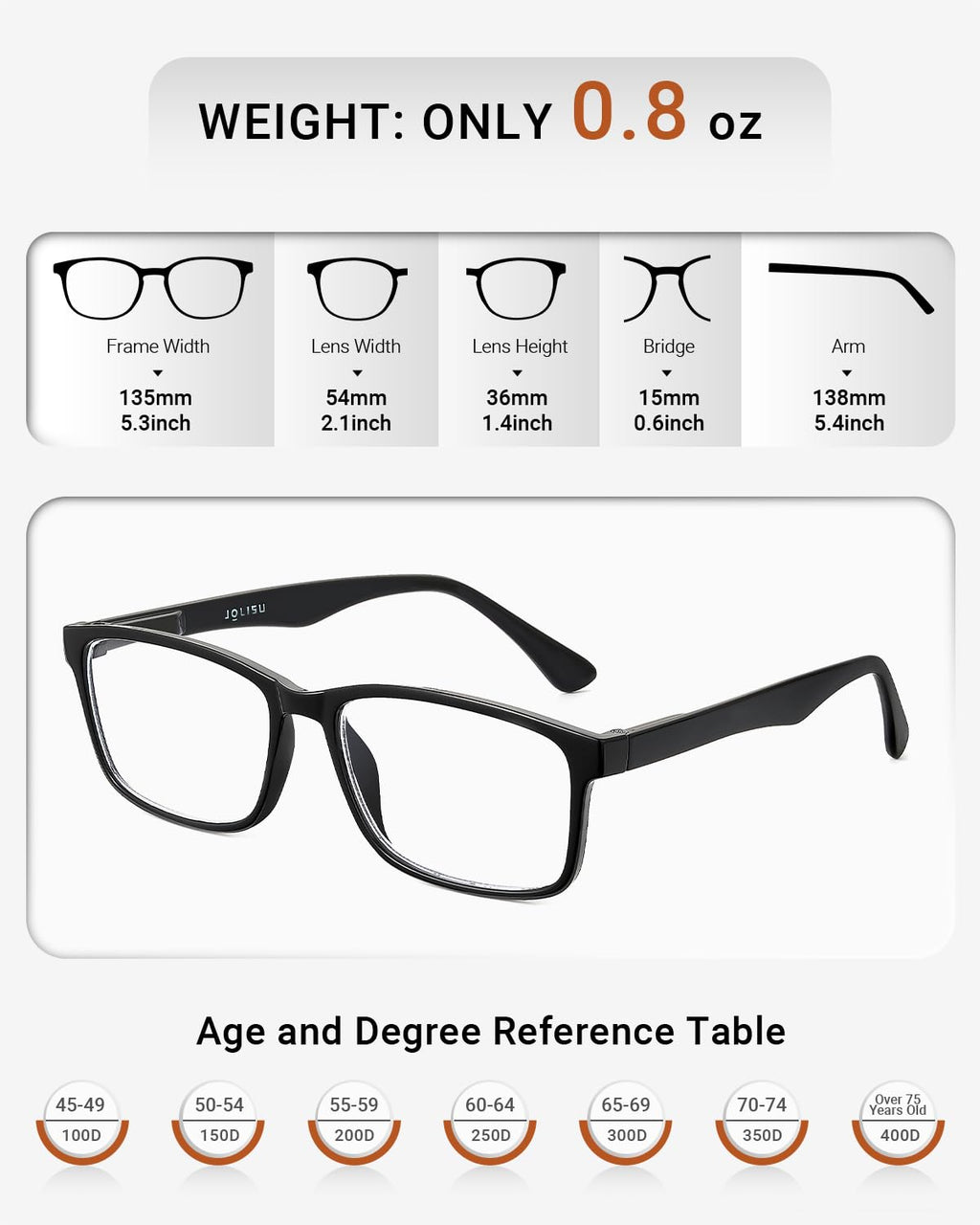 JOLISU Reading Glasses for Women, 5 Pack Black Blue Light Blocking Readers, Lightweight Cheaters Classic Eyeglasses with Spring Hinge(2.50)