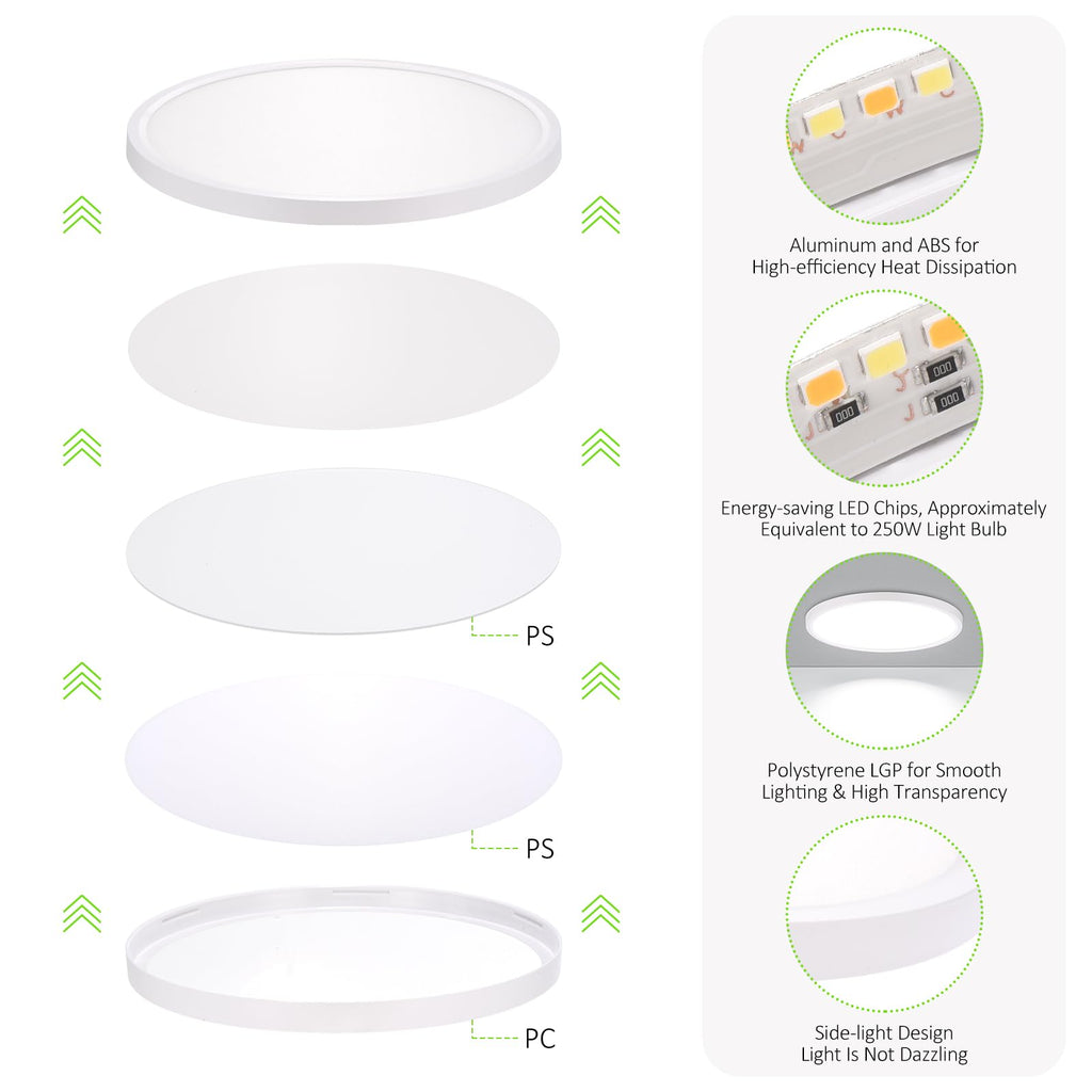 LUMLLSAJI 6 Pack LED Flush Mount Ceiling Light, 24W Ultra Thin Round White 3000k/4000k/6500k 3 Color Temperatures Adjusted 12 Inch Modern Ceiling Lights for Bedroom Bathroom Kitchen